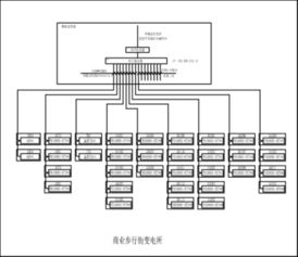 acrel 3000集中抄表系统在上海亿联家居二期项目中的应用