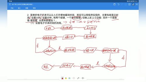 2022年江苏事业单位计算机技术岗 真题讲解2