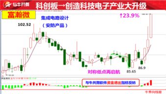 20190717牛势向钱看图文