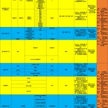  常州市武进区学成企业形象设计工作室 主营 网站设计 软件开发