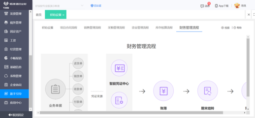 江苏项目管理软件